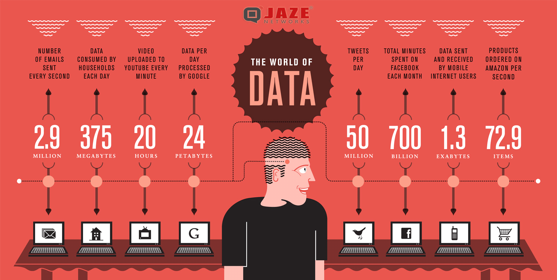 Combining sets in math это. Мод на умножение. Math models for what. Visa turkey. Turkey electronic visa.