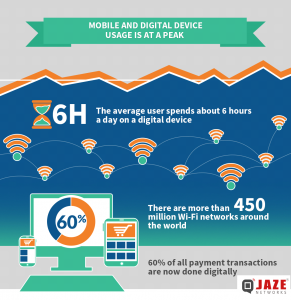 Our credentials - Wi-Fi NOW Global